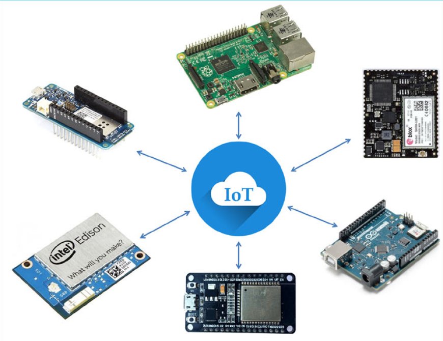 Demand for IoT Microcontroller Market is Expected to Reach a Valuation of US$ 17 Billion by 2032