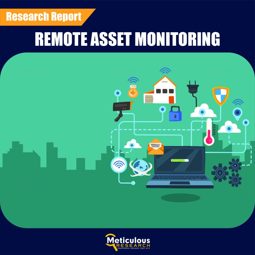 Remote Asset Monitoring Market Projected to Reach $86.36 Billion by 2030, Reveals Meticulous Research®