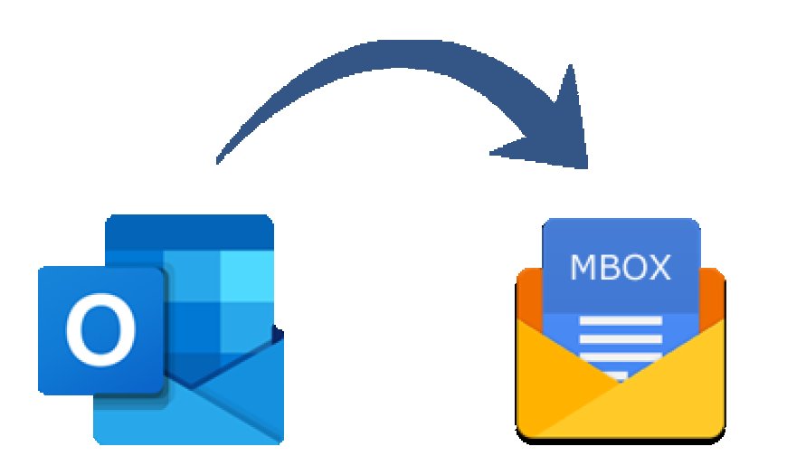 Easy Way to Export Outlook data to MBOX - 2024