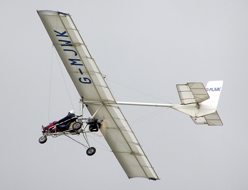 Ultralight and Light Aircraft Market Analysis with Economics Slowdown Impact on Business Growth, and Forecast 2023-2030
