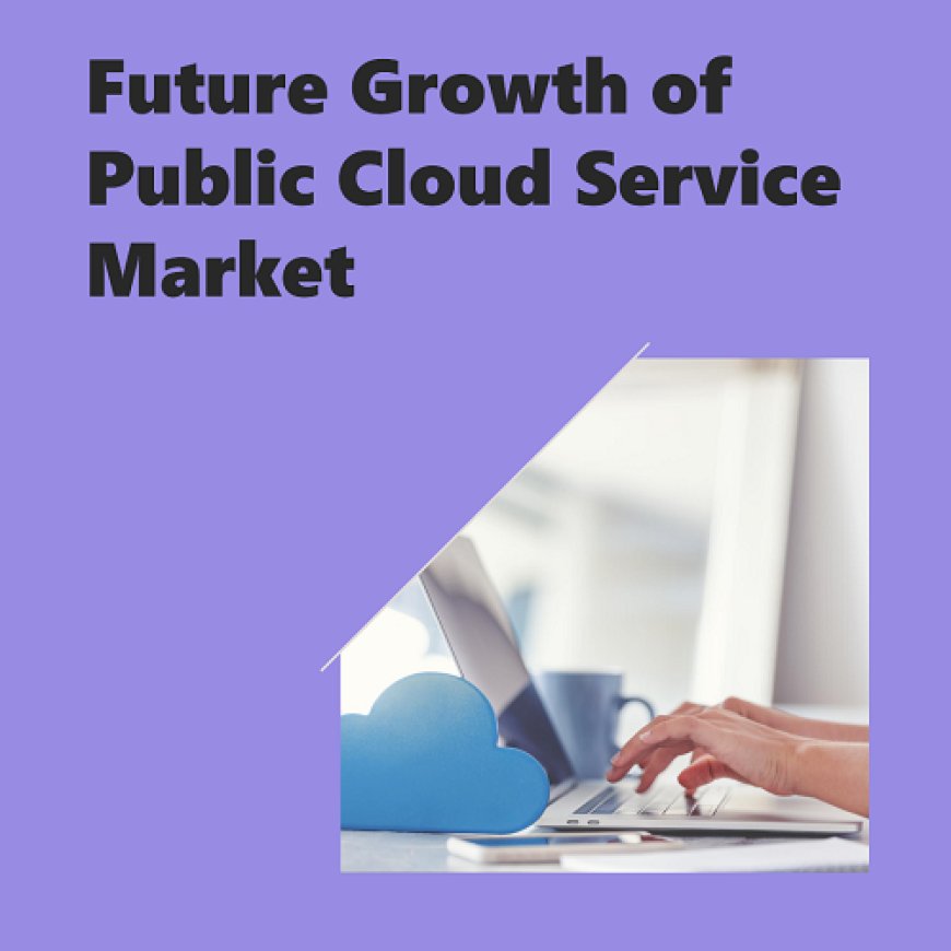 Public Cloud Service Market is Projected to Rise at a CAGR of 14.9% through 2034