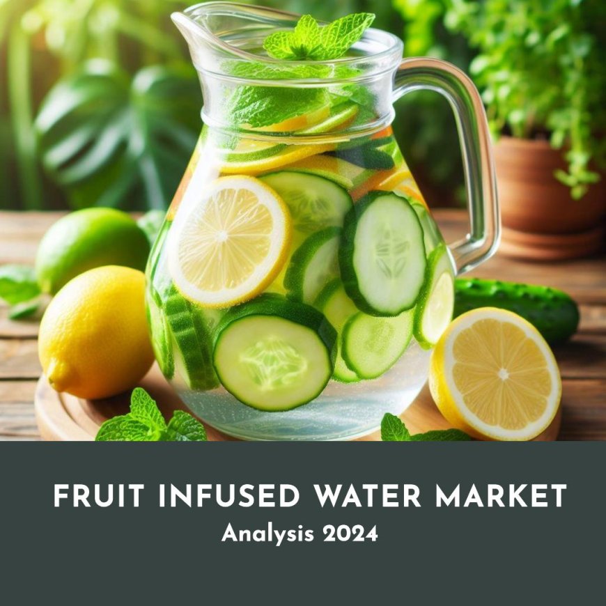 Fruit Infused Water Market is Forecast to Reach US$ 29,567.1 million by 2034