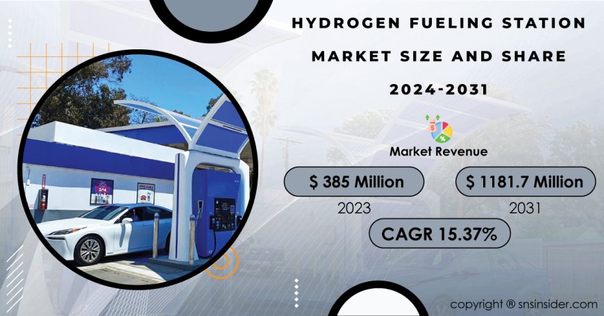 Hydrogen Fueling Station Market Size, Driving Factors and Restraints Analysis Report