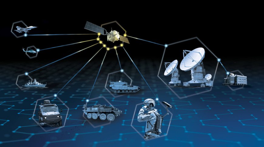 Airborne SATCOM Market Analysis with Economics Slowdown Impact on Business Growth, and Forecast 2023-2030