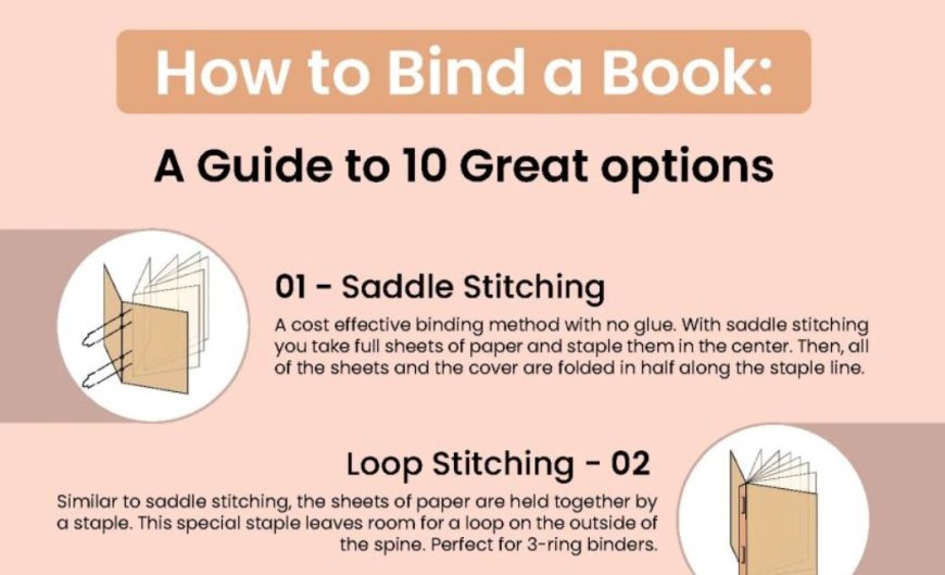 How to Bind a Book: A Guide to 10 Great Options
