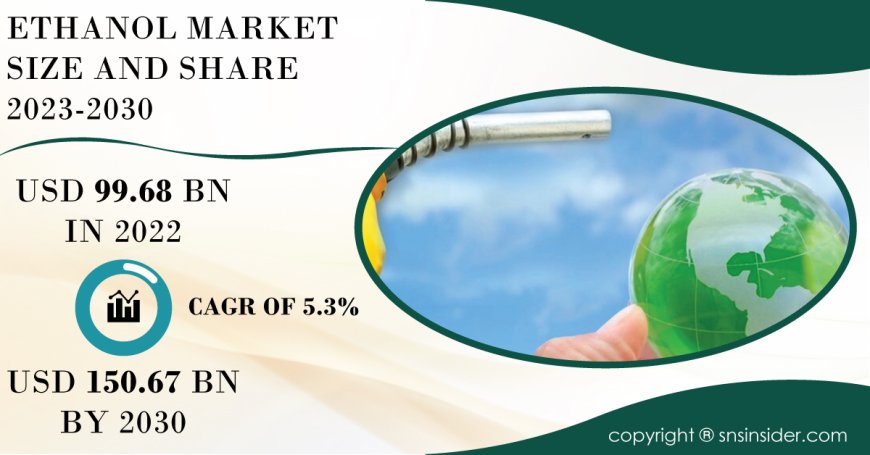 Ethanol Industry Size, Share & Growth Analysis Report | 2031