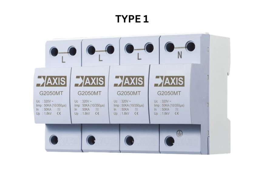 Understanding Surge Protection Device Prices: Factors, Considerations, and Value