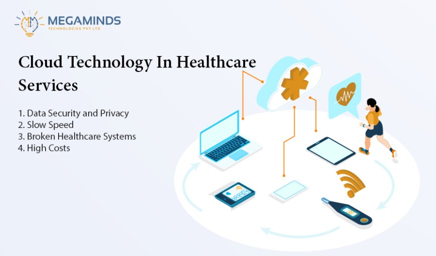 Cloud Technology In Healthcare Services