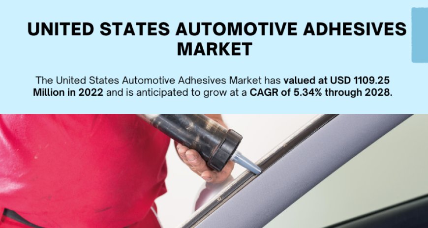 United States Automotive Adhesives Market USD 1109.25M in 2022, 5.34% CAGR