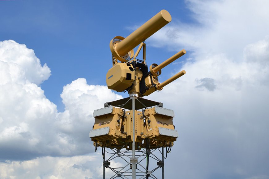 Drone Defense System Market Size, Share, Trends, Analysis, Isreal- Impact Analysis and Forecast 2023-2030