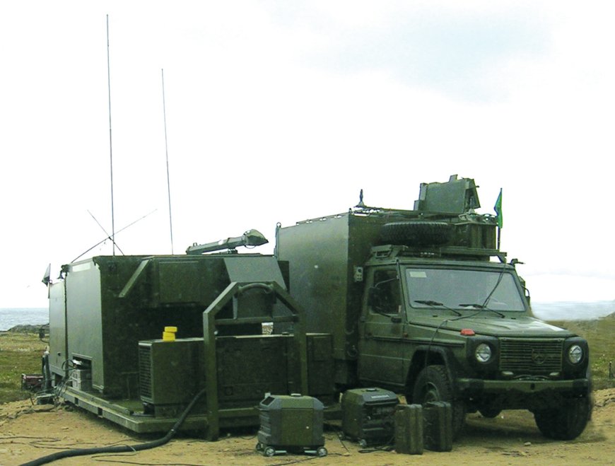 Military Power Solutions Market Analysis with Economics Slowdown Impact on Business Growth, and Forecast 2023-2030