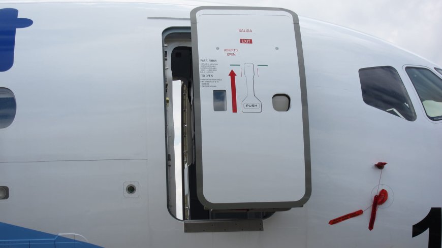 Aircraft Doors Market Analysis with Economics Slowdown Impact on Business Growth, and Forecast 2023-2030