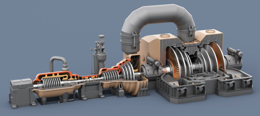 Steam Turbine Market Global Trends, and Opportunities Forecast by 2031