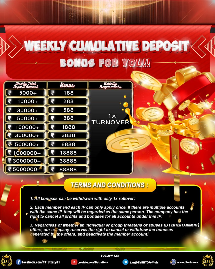 Weekly Bonus Alert: Win Up to 88,888Rs with DT Entertainment!