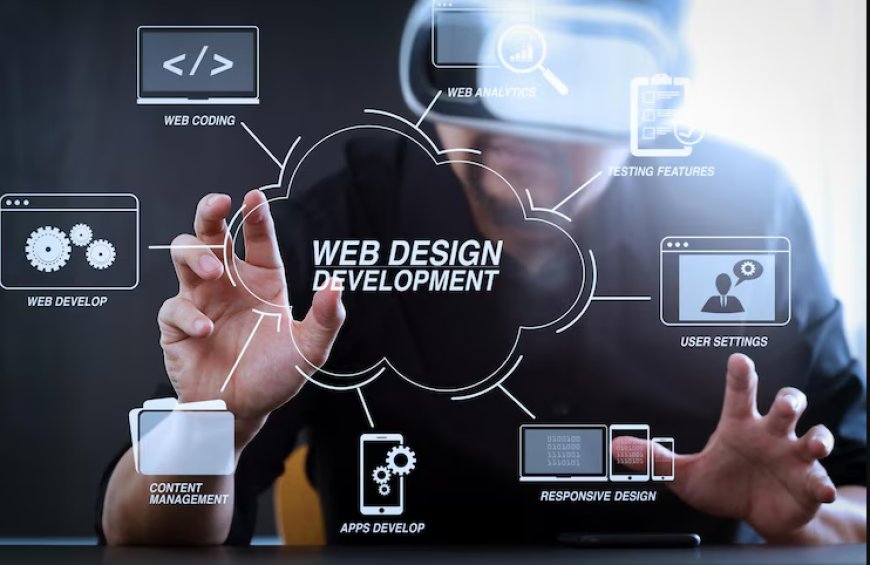 Tailored Solutions: Your Premier Custom Web Development Firm in India