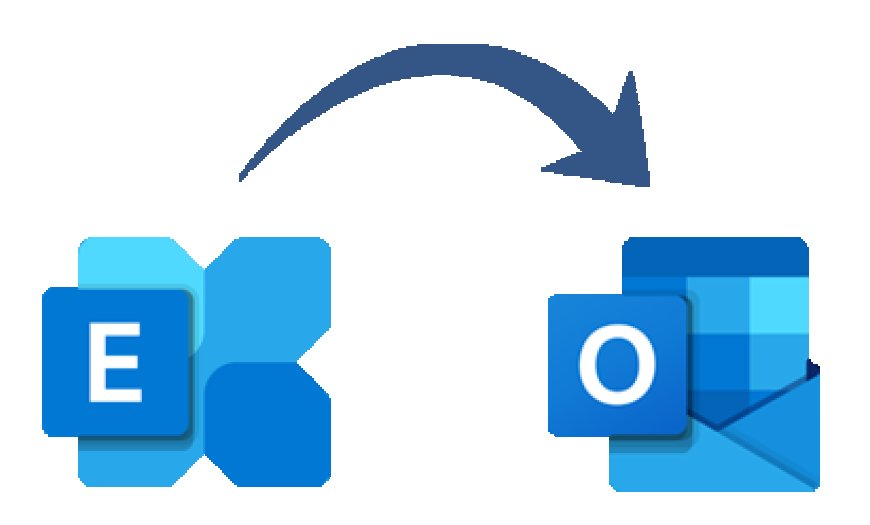 How to Reset OST File into Outlook? – Trouble Free Solution!