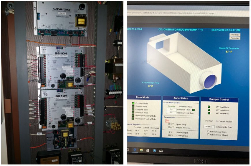 Transforming Infrastructure: Building Automation Systems in Kansas City