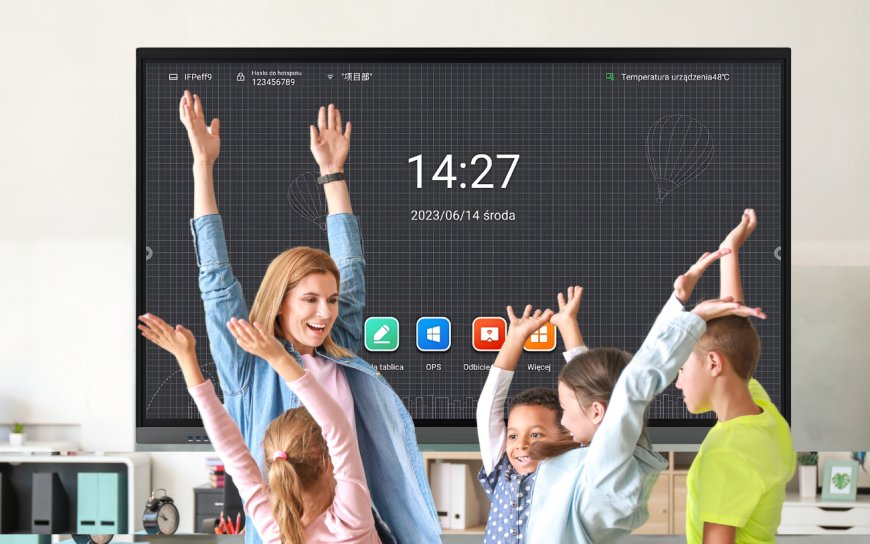 Exploring the Impact of Promark Smartboards on Education