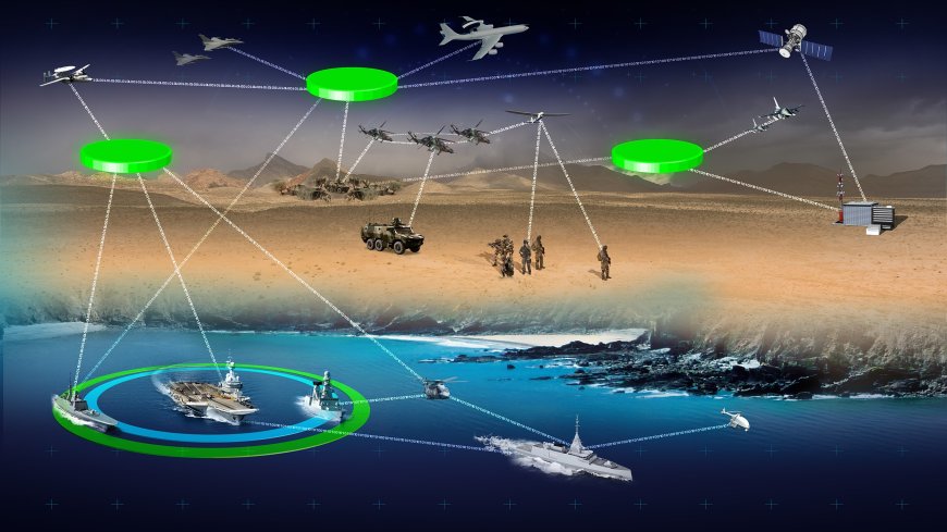 Tactical Data Link Market Analysis with Israel–Hamas War Impact on Business Growth, and Forecast 2024-2031