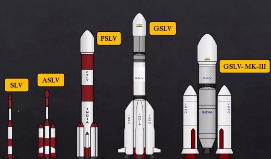 Satellite Launch Vehicle (SLV) Market Analysis with Economics Slowdown Impact on Business Growth, and Forecast 2023-2030