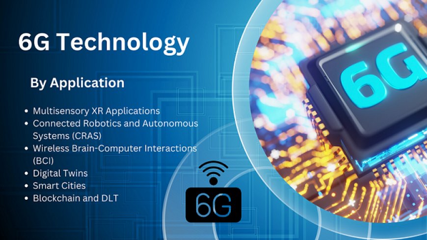 6G Market Size, Share | Global Report [2040]