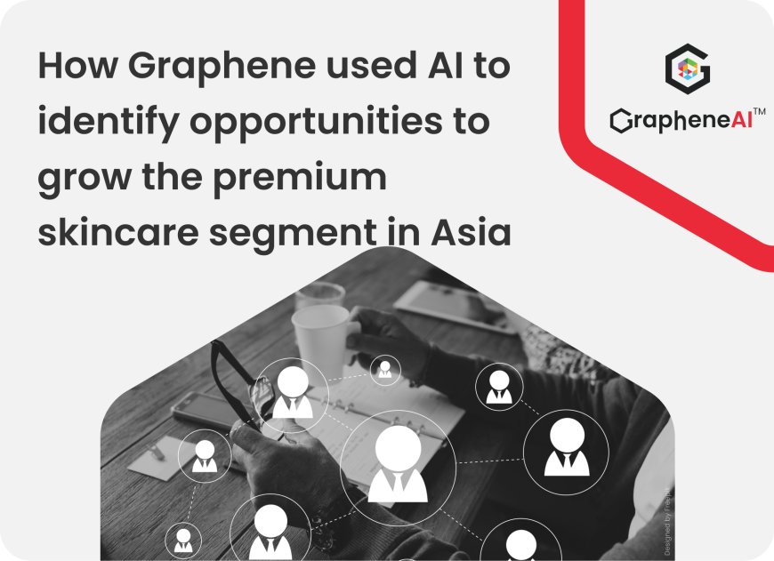 AI used Market Research to grow the exclusive skincare in Asia