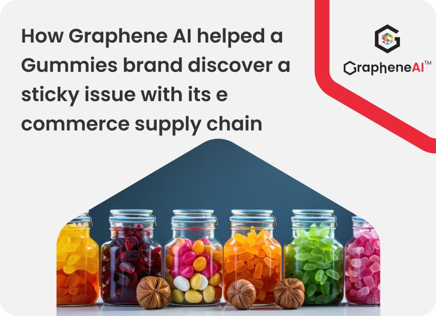 Consumer Insights by Graphene AI helped a Gummies brand to discover sticky issue