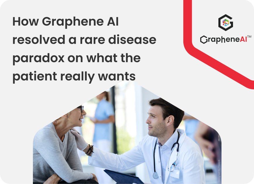 Graphene AI for pharma companies resolved a rare disease paradox on what the patient wants