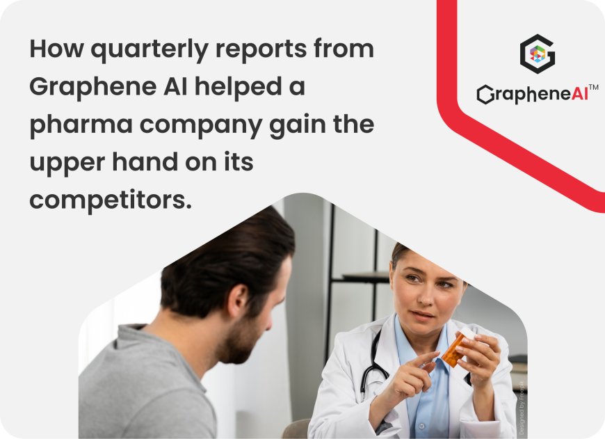 Healthcare companies’ insights from AI helped a pharma company gain the edge over its competitors.