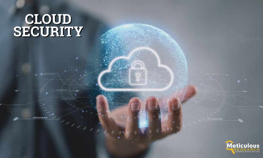 Meticulous Research® Forecasts Cloud Security Market to Surge to $83.03 Billion by 2029