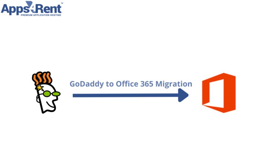 A Comprehensive Guide to Migrating GoDaddy Email to Office 365