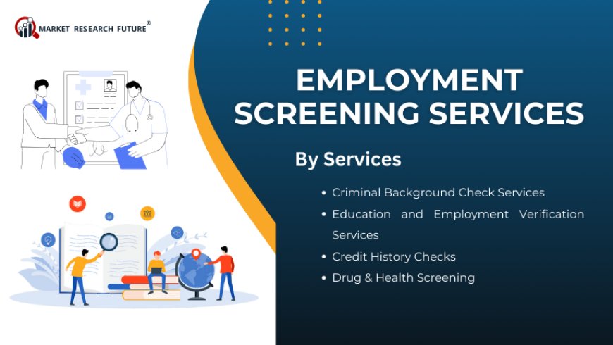 Employment Screening Services Market Size, Trends | Growth Report [2032]