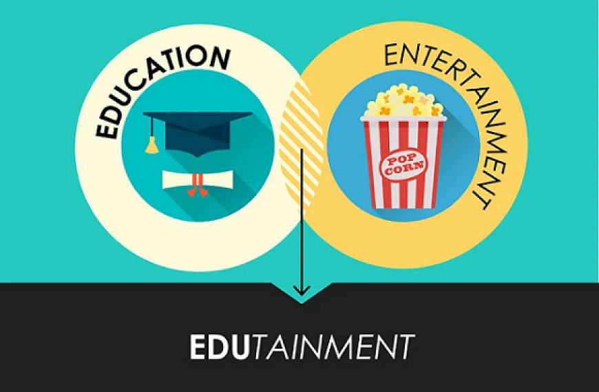 Edutainment Market Growth, Size, Dynamics and Forecast to 2032