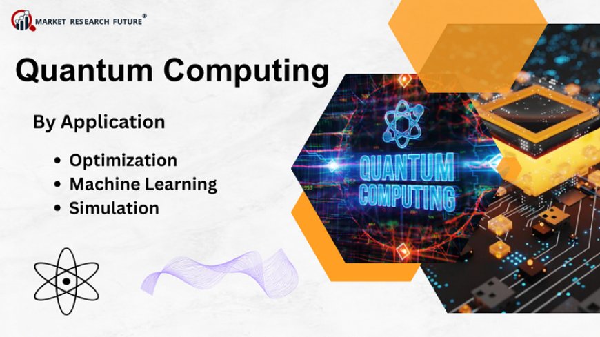 Quantum Computing Market Size, Share, Trends | Growth [2032]