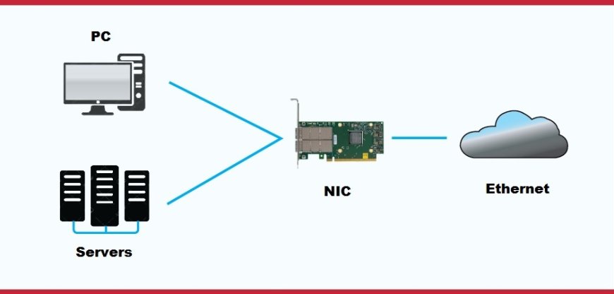 Network Interface Controller vs. Converged Network Adapter: Understanding the Differences and Benefits