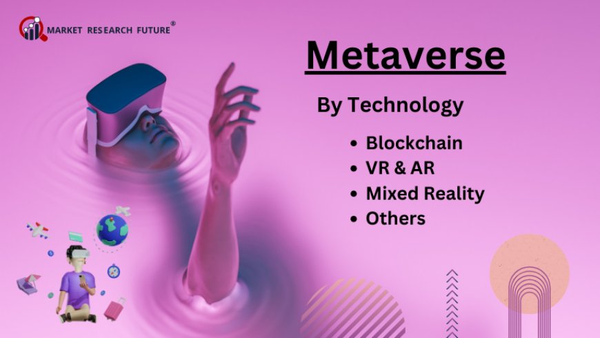 Exploring the Metaverse Market: A Gateway to the Virtual Future