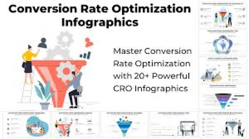 Conversion Rate Optimisation Infographics