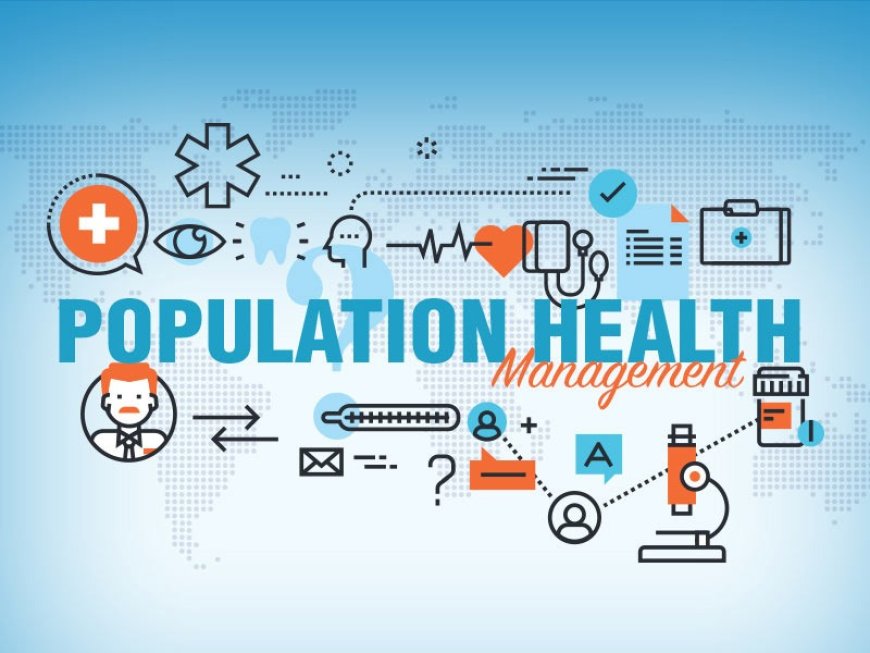 Saudi Arabia Population Health Management Market Trends, Growth, & Report 2024-2032