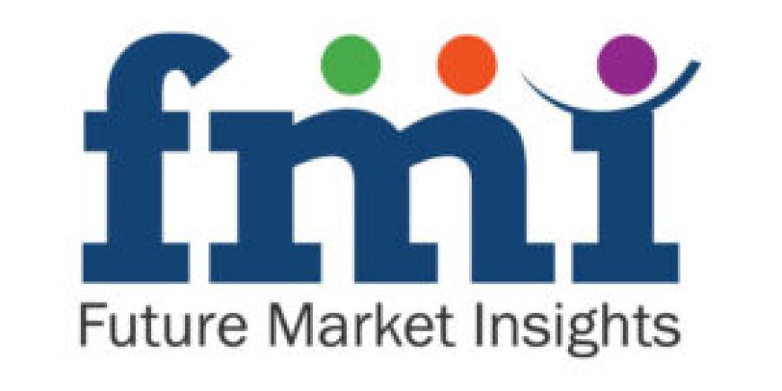 Pro Collagen Ingredient Market Potential Growth, Share, Demand and Analysis of Key Players — Forecasts to 2034