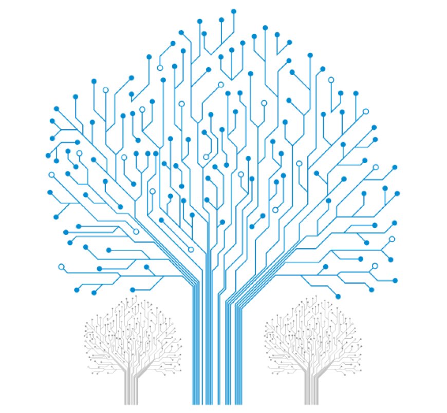 Csmart Synapse for Smart Devices