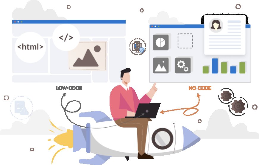 Automate Decision Processes with Csmart Rule Engine