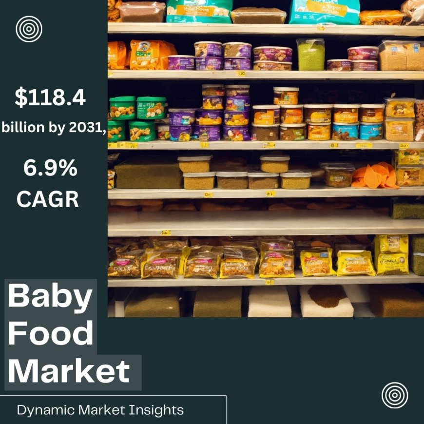 Nourishing Little Tummies: Exploring the Dynamic Baby Food Market by Dynamic Market Insights.