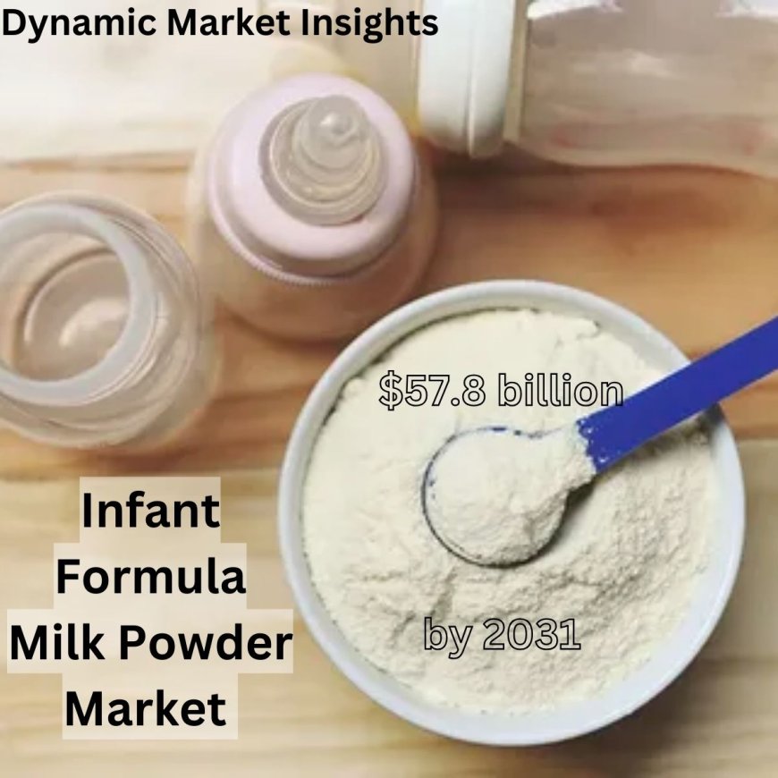 Fueling Growth: The Latest Trends in the Infant Formula Milk Powder Market by 2031: Report by Dynamic Market Insights