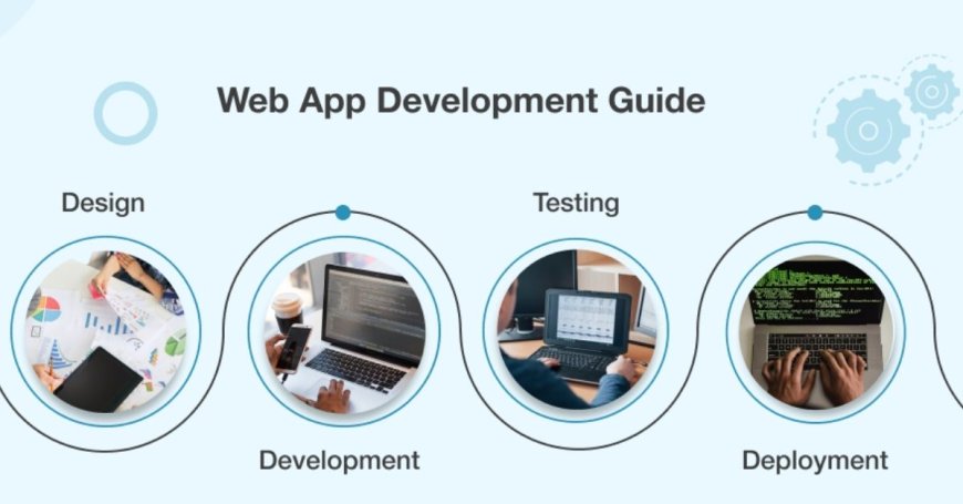 Unleash the Power of Custom Web Apps with Our Expert Development Services