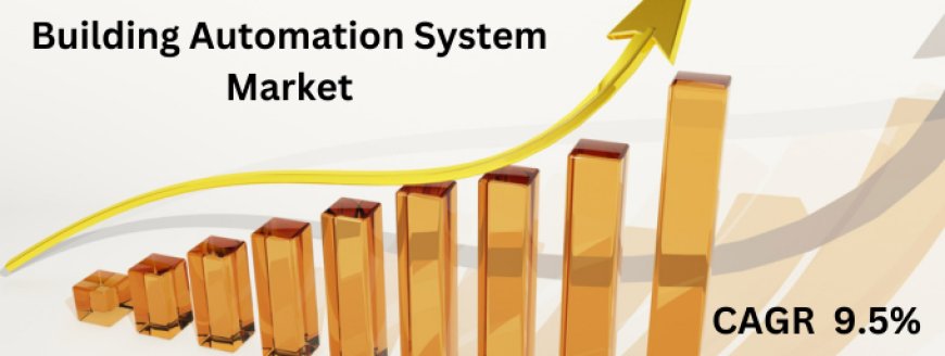 Building Automation System Market 2031 Business Insights with Key Trend Analysis | DMI Market Report