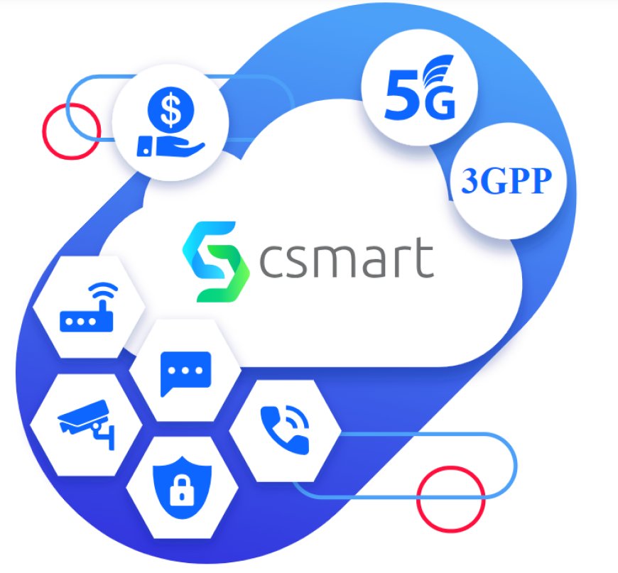 Maximizing Enterprise Potential with Strategic Automation