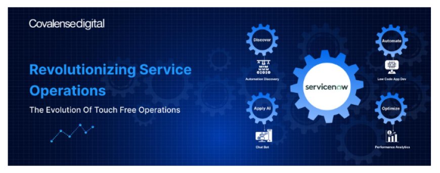 Transforming Service Operations: The Rise of Touch-Free Solutions