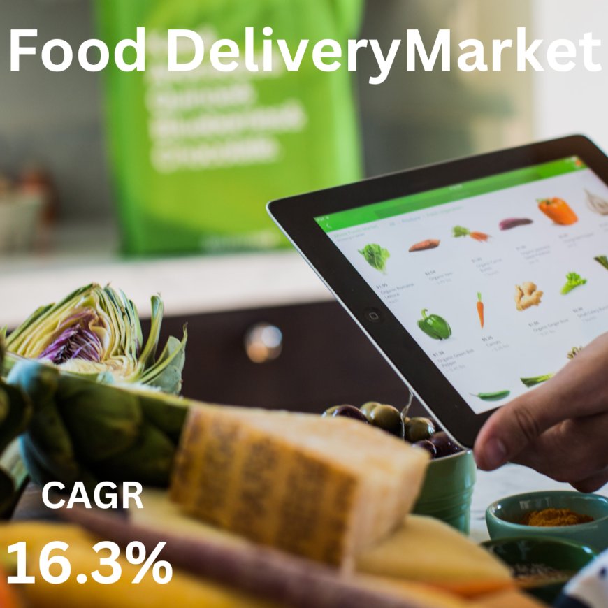 he Evolution of Food Delivery: Trends and Insights|BY DMI