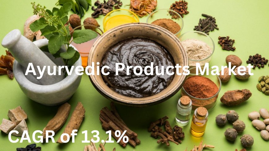 Regional Analysis of the Ayurvedic Products Market: Opportunities and Growth Drivers