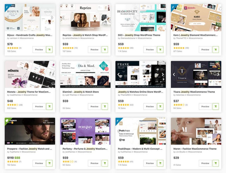 Best 5 Jewelry Website Templates to Shine Online